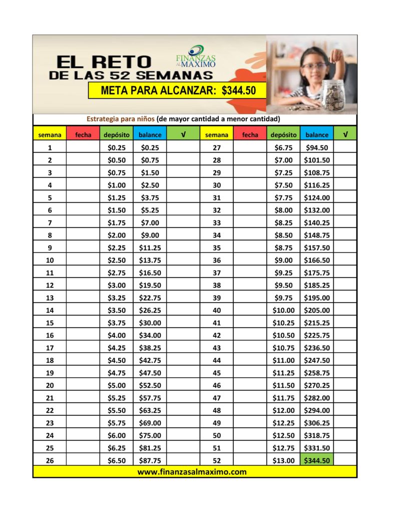 Tabla Ahorro 52 Semanas La Covacha Matemática: El Reto De Las 52 Semanas De, 40% OFF